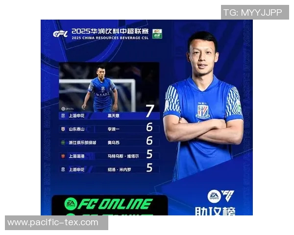 中超最佳阵容揭晓陈威神勇扑救助海港米内罗传射助力球队连胜 中超最佳阵容揭晓陈威神勇扑救助海港米内罗传射助力球队连胜